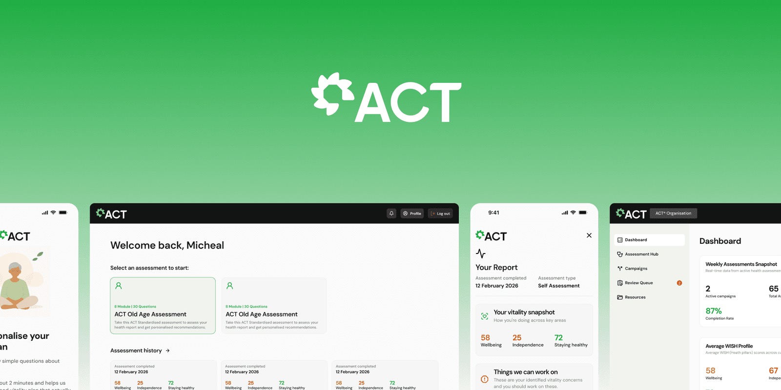 ACT® dashboards on desktop and mobile, including a personal welcome screen, a vitality report and an organisation dashboard