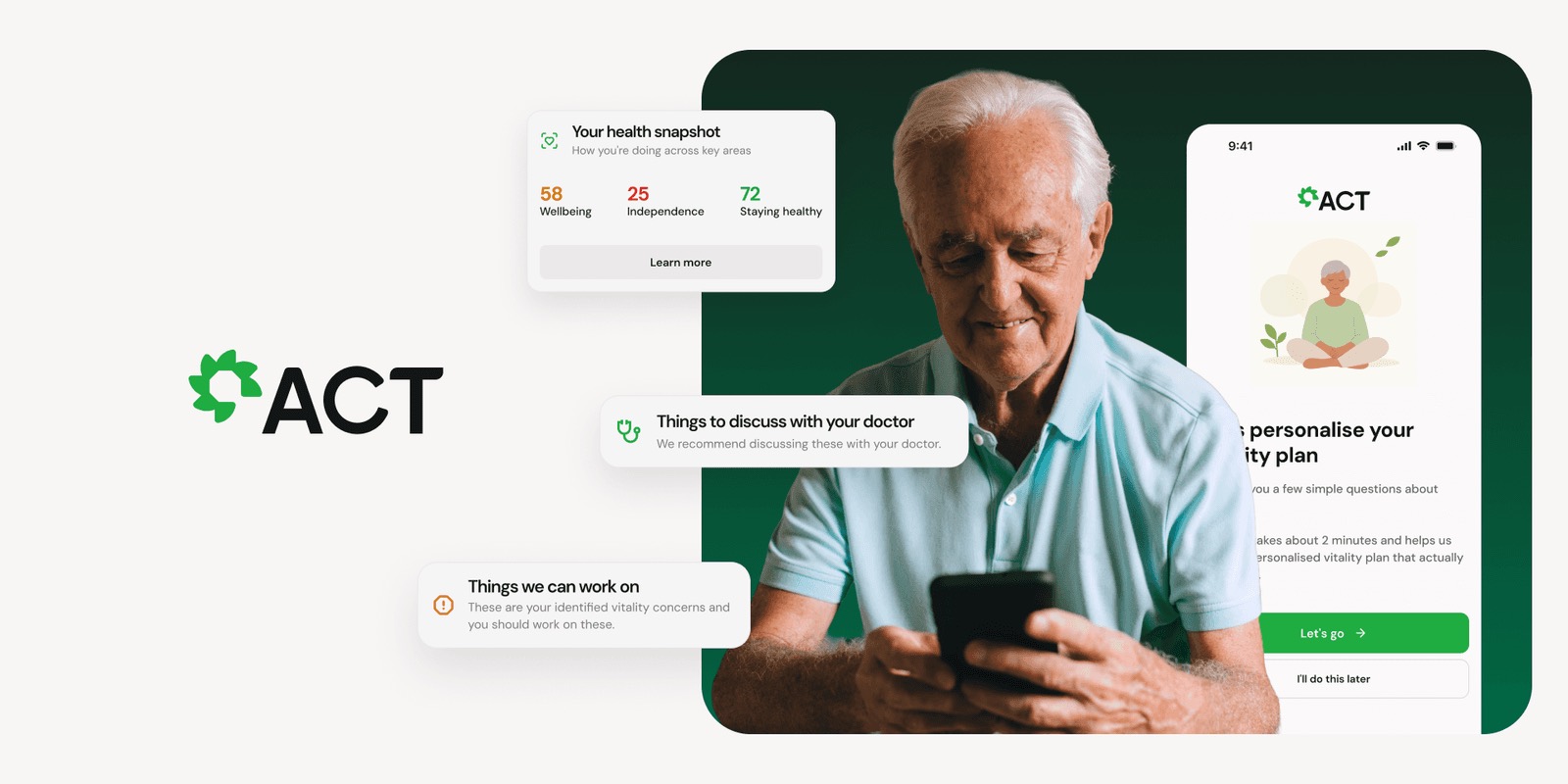 Age Care Technologies® product screens