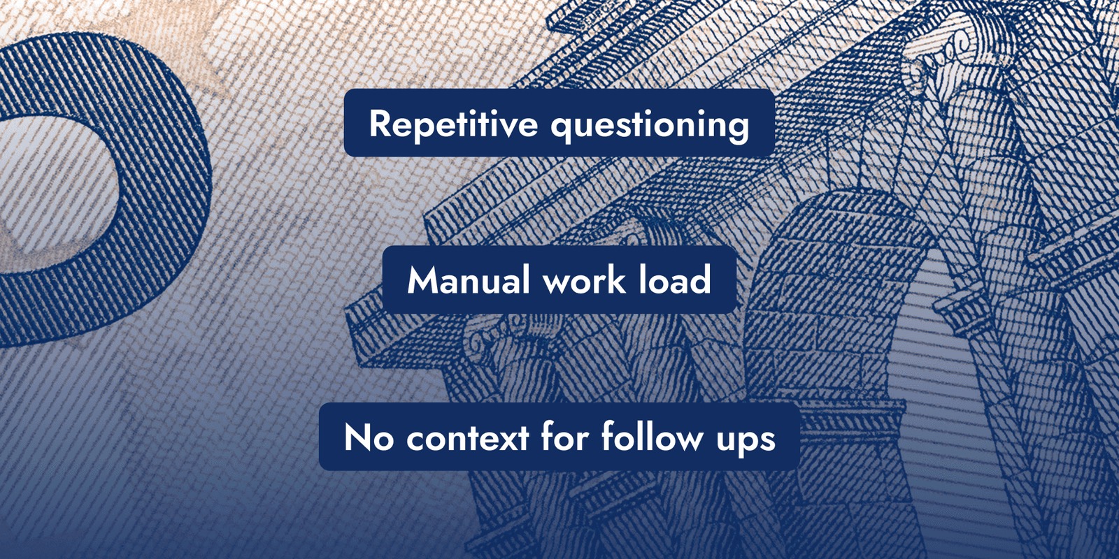 Three pre-sales pain points over an engraved banknote background: repetitive questioning, manual workload, no context for follow-ups