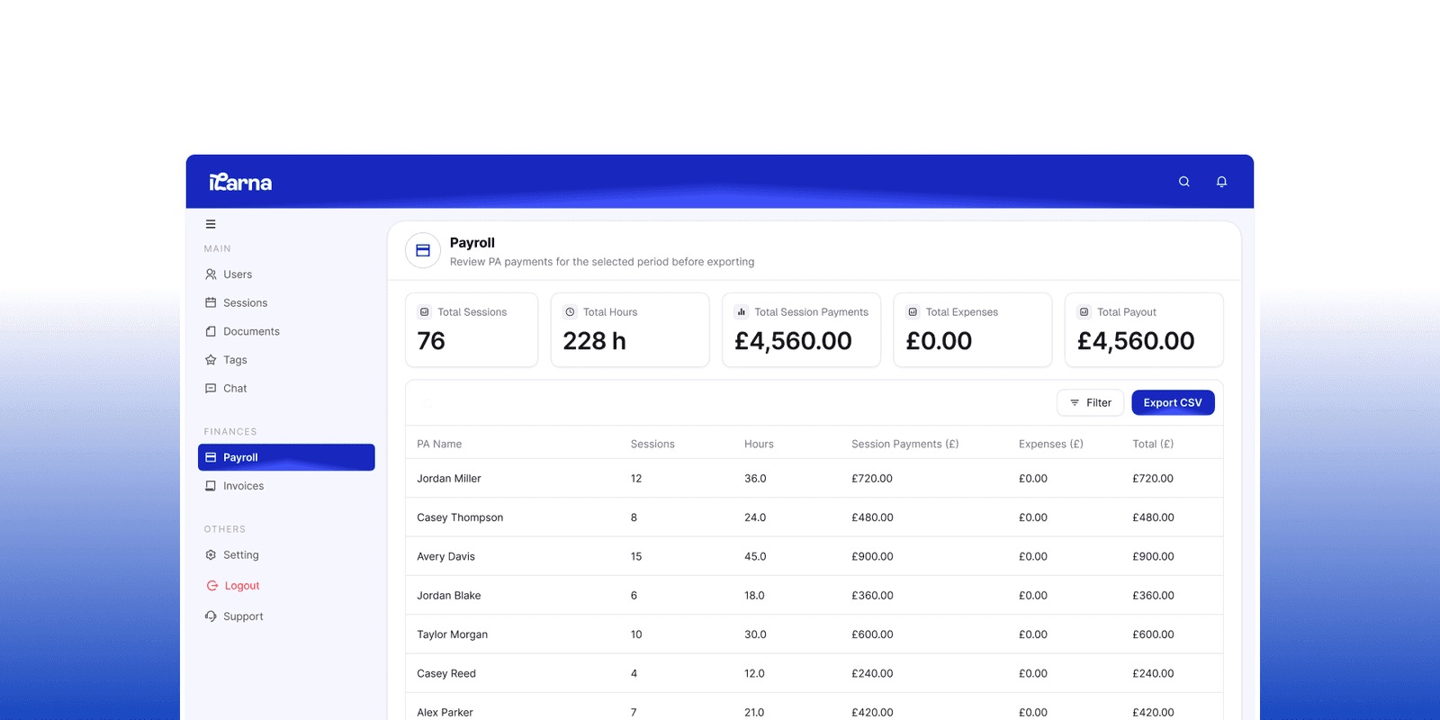 Payroll dashboard with totals for sessions, hours, payments and expenses, and a per-PA table