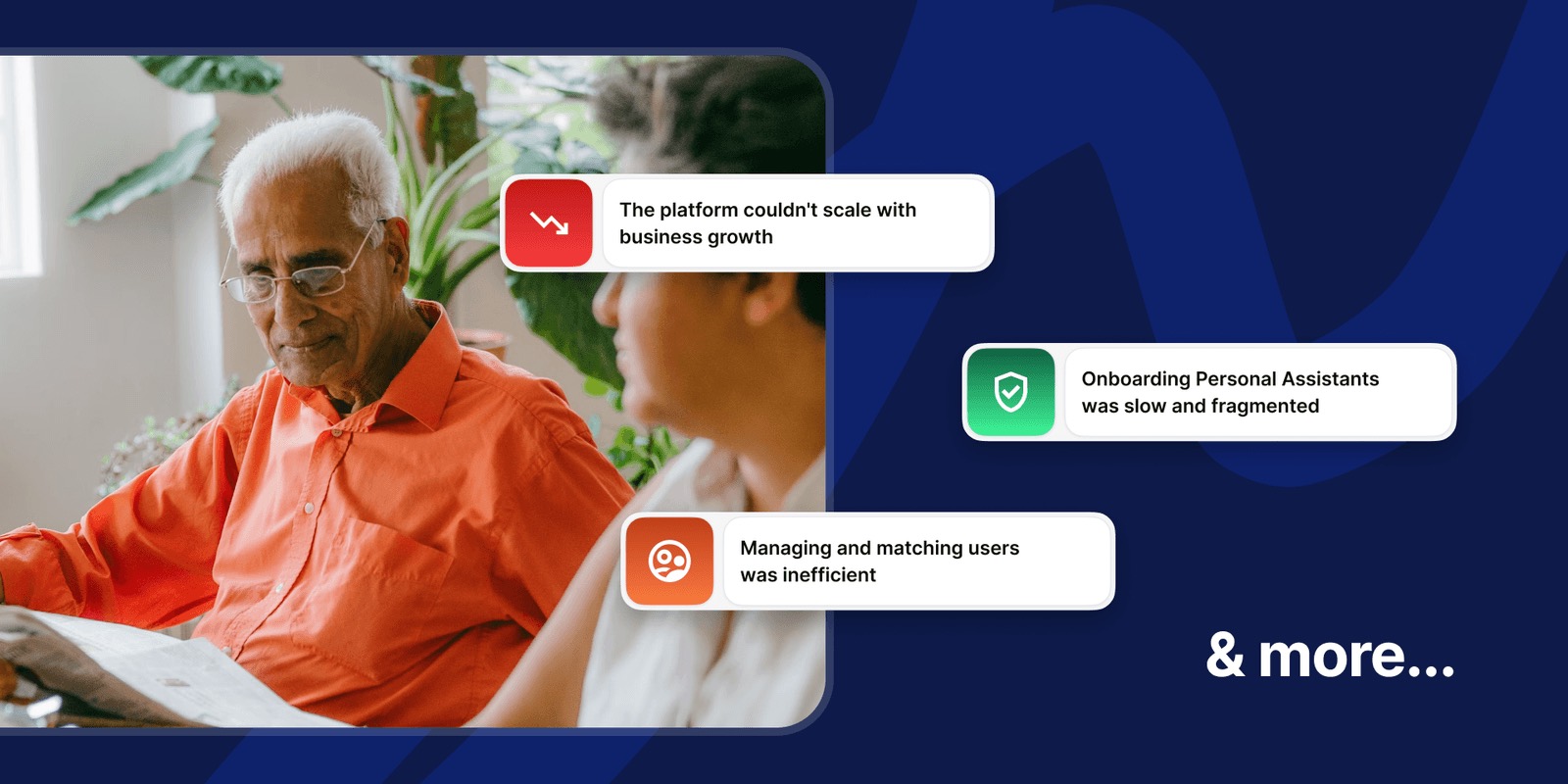 Older man reading at home, with callouts on the old platform's problems: it couldn't scale with business growth, PA onboarding was slow and fragmented, and managing and matching users was inefficient